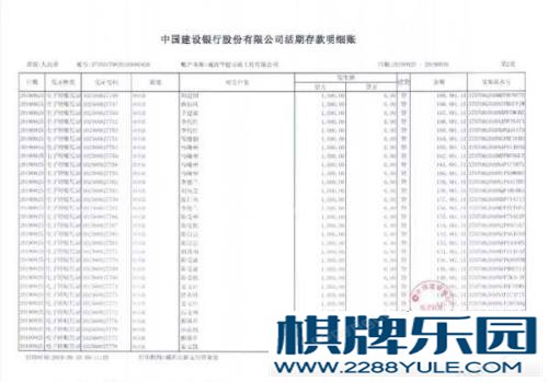 自由职业如何按揭买房？